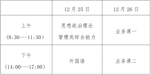 2022年全国硕士研究生招生考试(初试)科目及时间安排:2021年考研时间