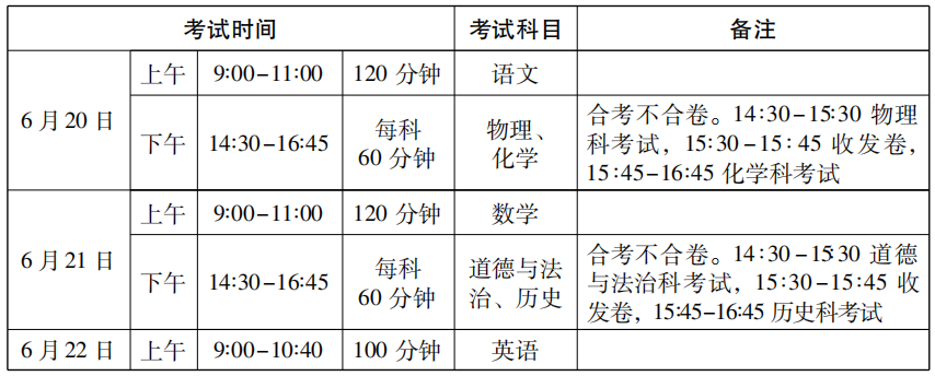 重庆中考时间2023具体时间表安排（常见政策问题整理）