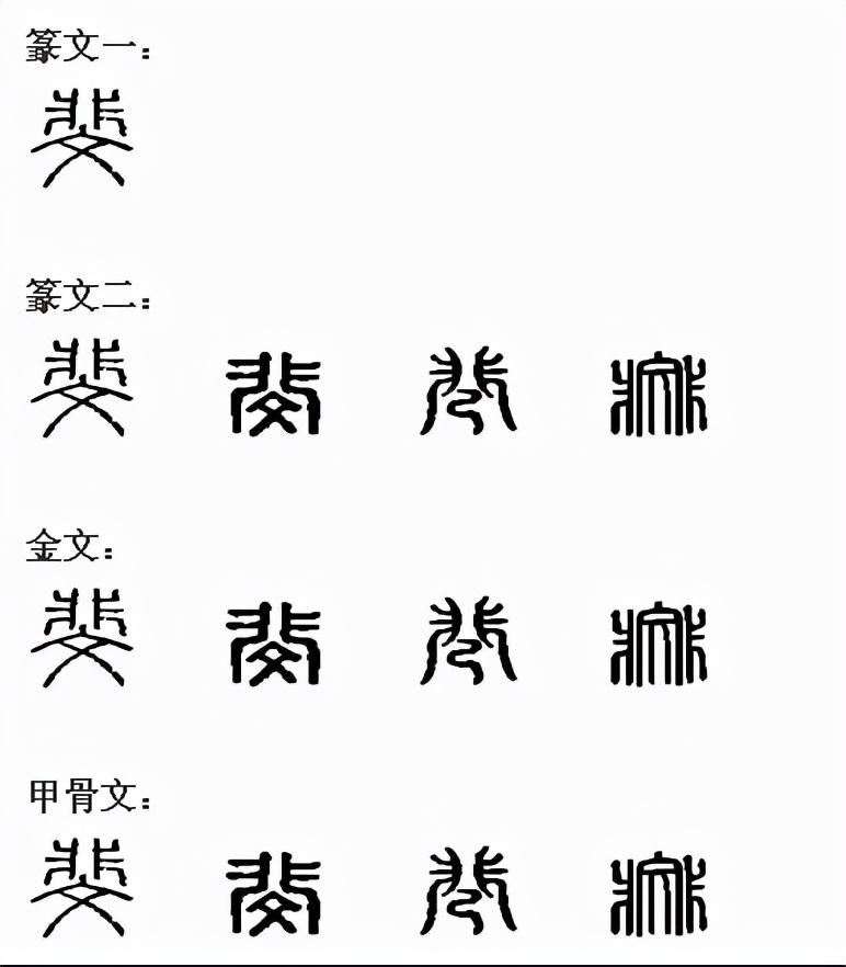 裴字篆书怎么写图片