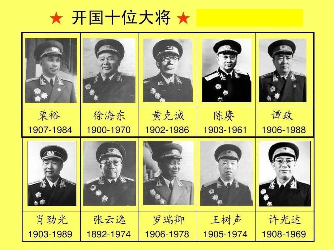 中国十大上将 排名图片