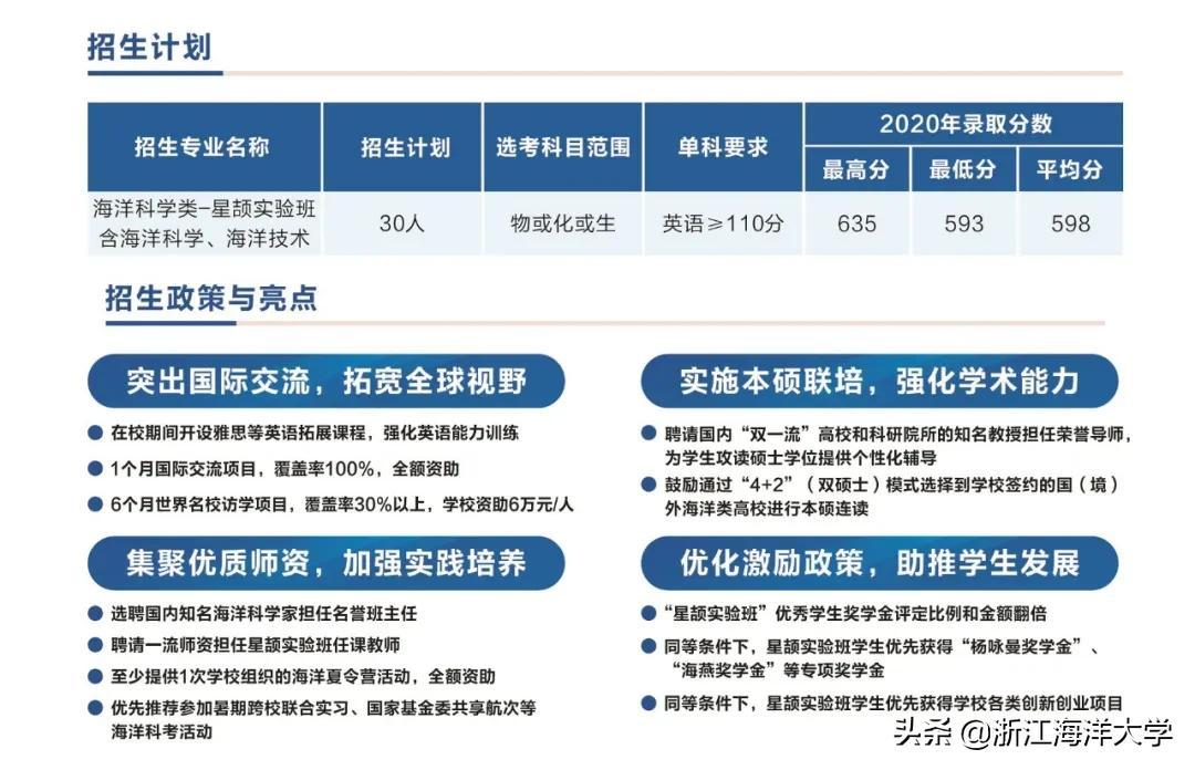 浙江海洋大学招生网网址(学校国家级一流本科专业有多少个)